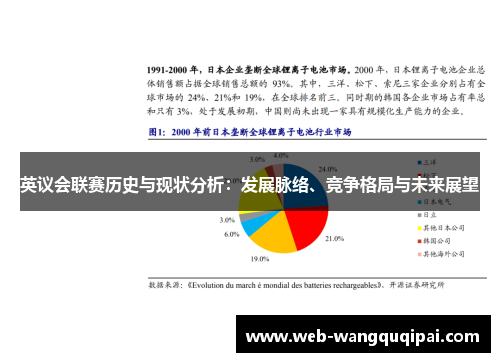 英议会联赛历史与现状分析：发展脉络、竞争格局与未来展望